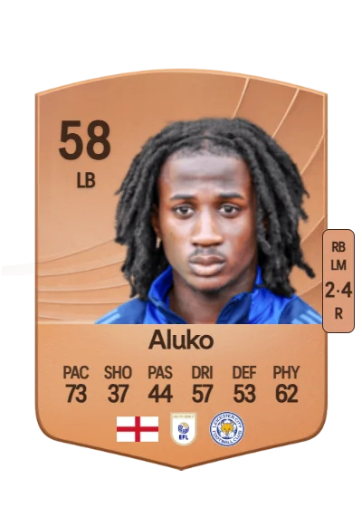 Olabade Aluko card