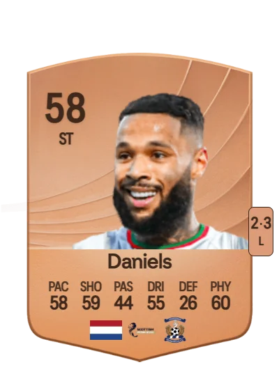 Djenairo Daniels card