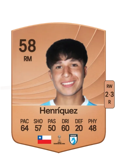 Antony Henríquez card