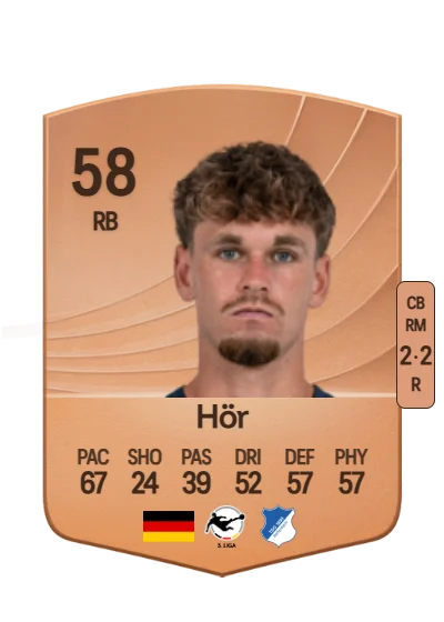 Yannis Hör card