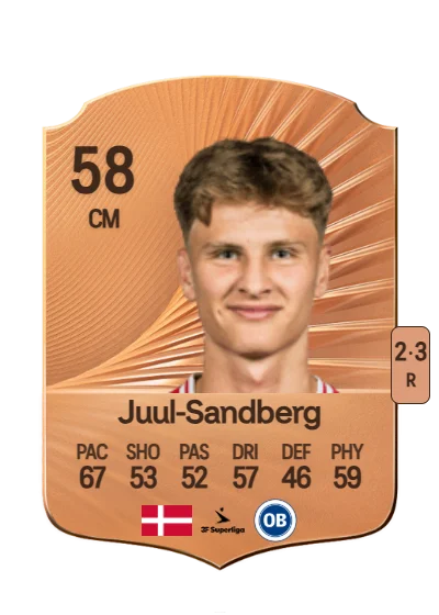 Nikolaj Juul-Sandberg card