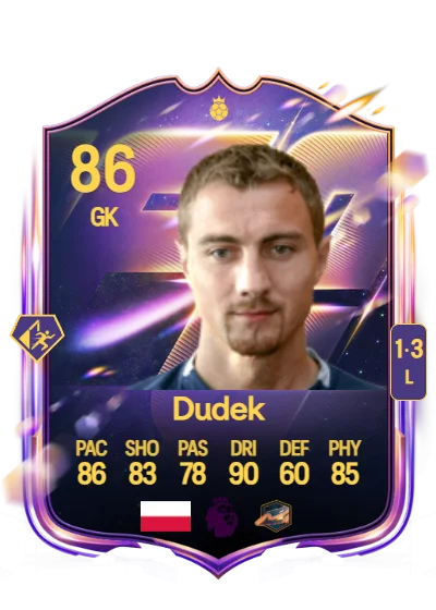 Jerzy Dudek card