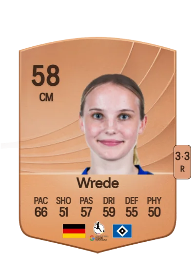 Jonna Wrede card