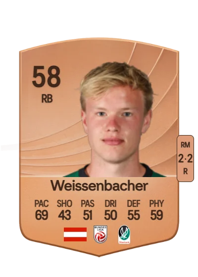 Philip Weissenbacher card