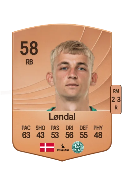 Mikkel Løndal card