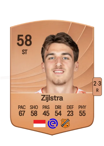 Mauro Zijlstra card