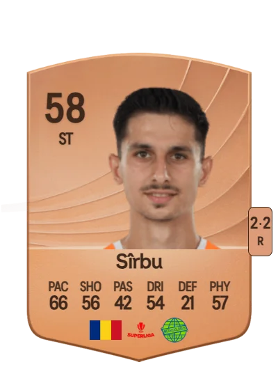 Adrian Sîrbu card