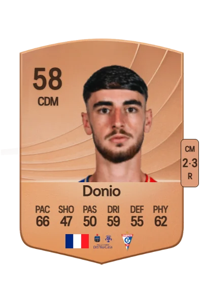 Bastien Donio card