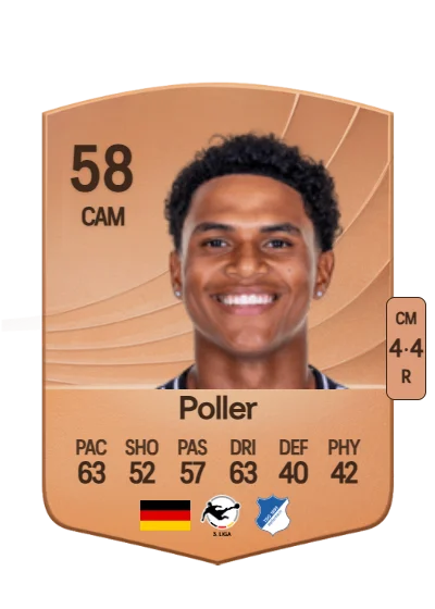 Tiago Poller card