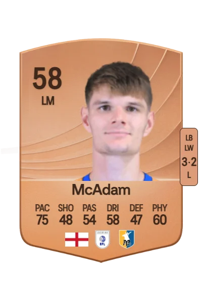 Kyle McAdam card