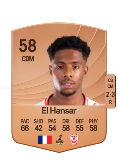 Chafik El Hansar card