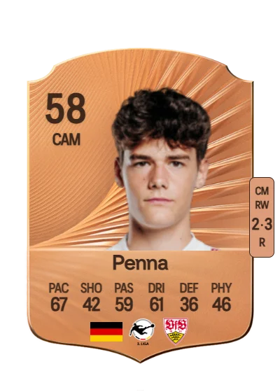 Lauri Penna card