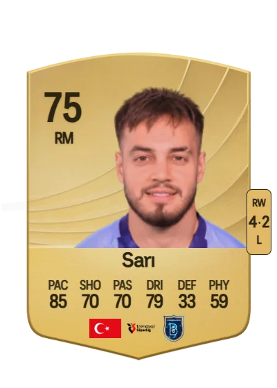 Yusuf Sarı card