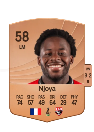 Youssef Njoya card