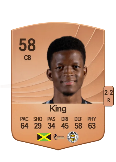Richard King card