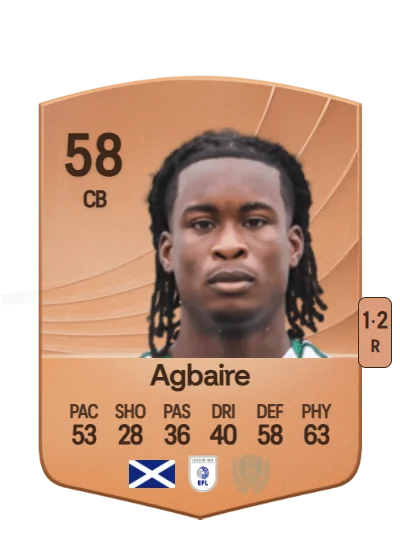 Lenny Agbaire card