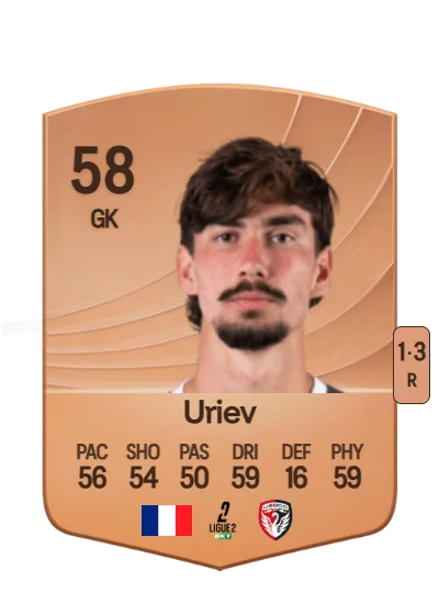 Azamat Uriev card