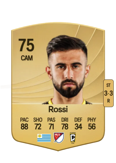 Diego Rossi card