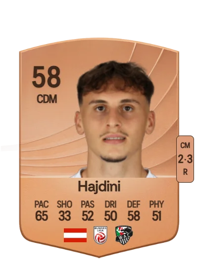Florent Hajdini card