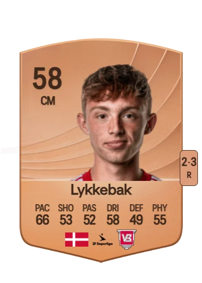 Tobias Lykkebak card
