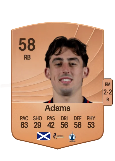 Keelan Adams card