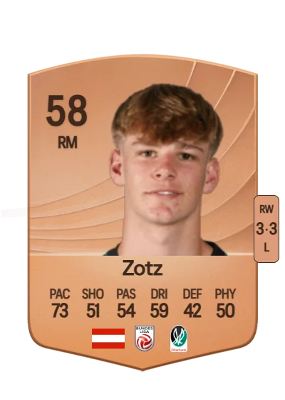 Nevio Zotz card