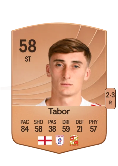 Jake Tabor card