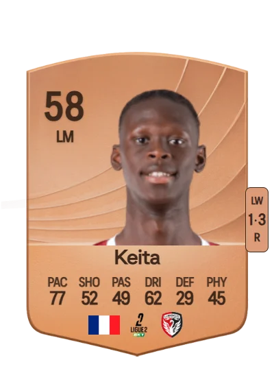 Souleymane Keita card