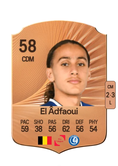 Mohammed El Âdfaoui card
