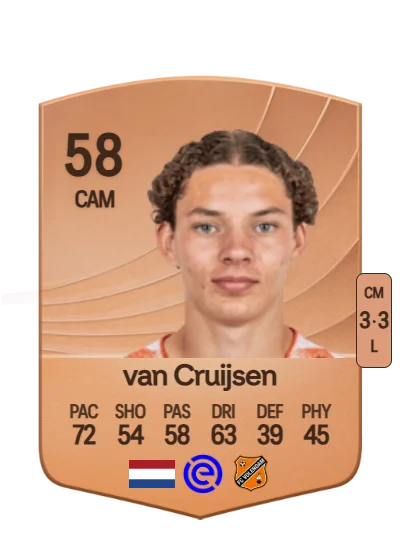 Robin van Cruijsen card