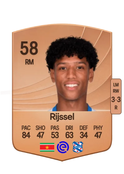 Jermaine Rijssel card