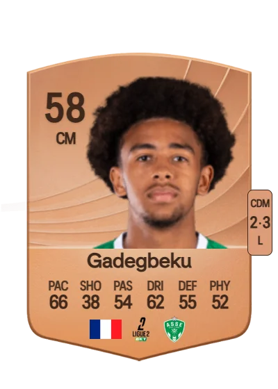 Luan Gadegbeku card