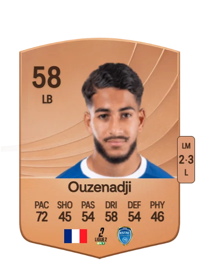 Anis Ouzenadji card