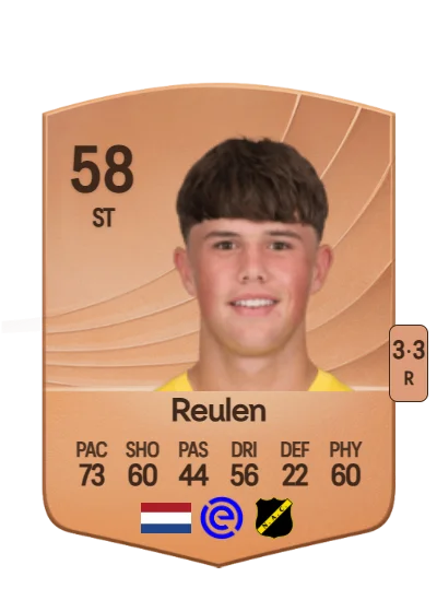 Pepijn Reulen card