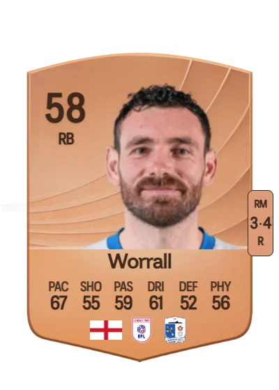 David Worrall card