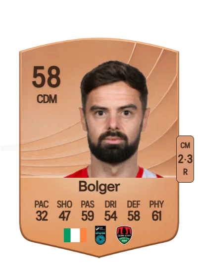 Greg Bolger card