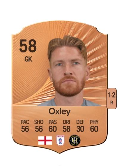 Mark Oxley card