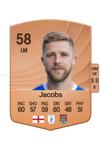 Michael Jacobs card