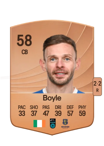 Andy Boyle card