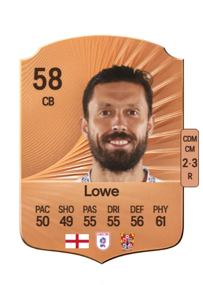 Jason Lowe card