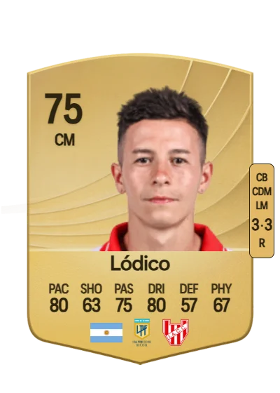 Gastón Lódico card