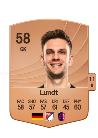 Ben Lundt card