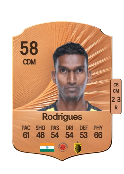 Lenny Rodrigues card