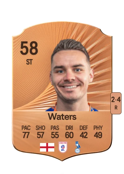 Billy Waters card