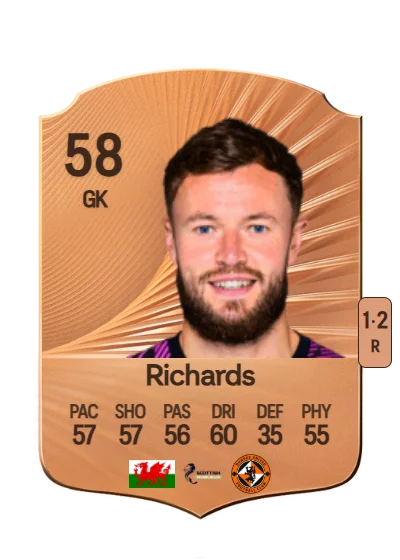 David Richards card
