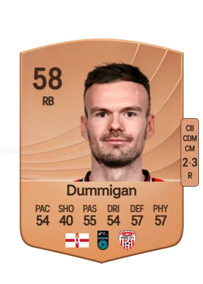 Cameron Dummigan card