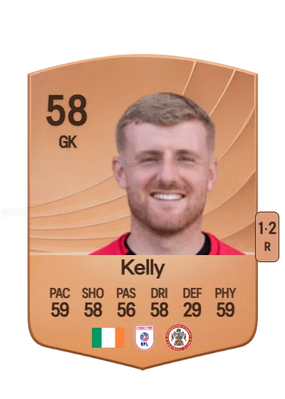 Michael Kelly card