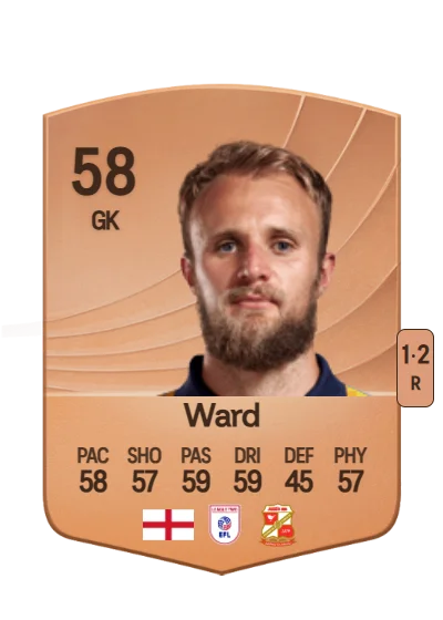 Lewis Ward card