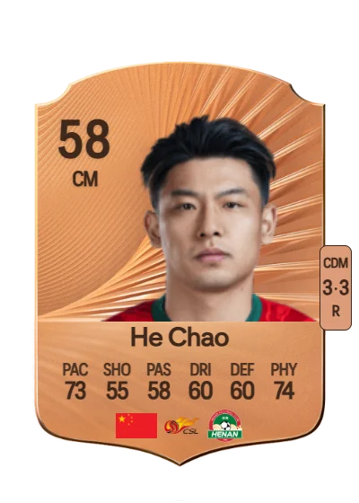 Chao He card