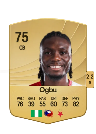 Igoh Ogbu card